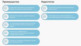 Чем занимается компания ООО в БергХофф