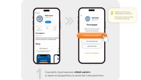 Что будет если сняться с учета самозанятых в БергХофф