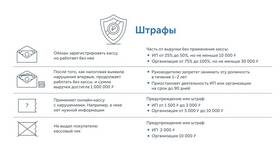 Что делать если чек не сохранился в БергХофф