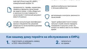 Что делают жилищно-коммунальные услуги в БергХофф