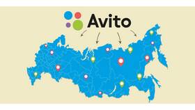 Что можно продавать на Авито в БергХофф