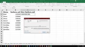 Что означает СУММ в Excel в БергХофф