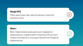 Что содержит табель постам ФССП России в БергХофф