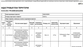 Что такое дирекционный угол в кадастровой выписке