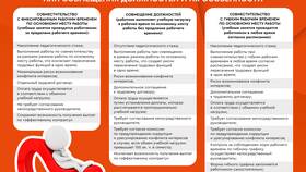 Что такое оплачиваемая работа