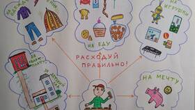 Что такое расход семейного бюджета в БергХофф