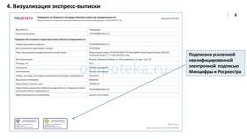 Что такое выписка ЕГРН на квартиру в БергХофф