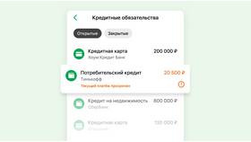Что значит полная стоимость кредита в Сбербанке в БергХофф