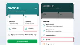 Что значит вклад без снятия в Сбербанке? в БергХофф