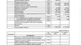ENPG – что за компания и стоит ли инвестировать в её акции? в БергХофф