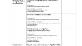 Иные персональные данные: что указать в уведомлении