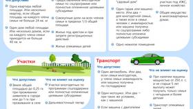 Как изменить реквизиты для перечисления детских пособий в БергХофф