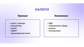 Как найти сумму дохода, если известен НДФЛ в БергХофф