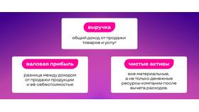Как найти валовый доход в БергХофф