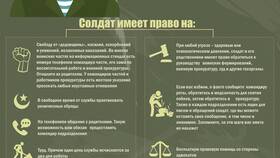 Как общество может оказать поддержку армии в БергХофф