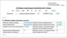 Как оплатить налог 2-НДФЛ в БергХофф