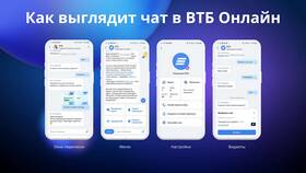 Как отменить кредит в ВТБ в БергХофф