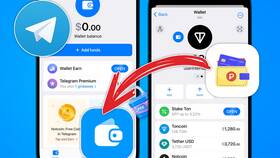 Как отправить контент из Telegram в WhatsApp в БергХофф