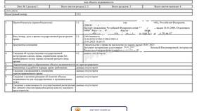 Как получить выписку из ЕГРН через Госуслуги в БергХофф