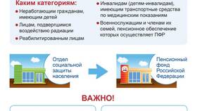 Как позвонить в НПФ ВТБ Пенсионный фонд в БергХофф