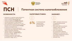 Как рассчитать налог ИП на патенте в БергХофф