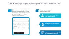 Как выплачиваются пособия в случае смерти человека в БергХофф