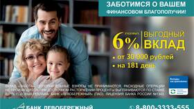 Как зарабатывать на вкладах Сбербанка в БергХофф