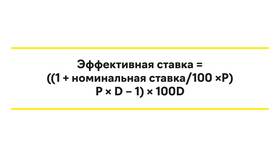 Процентное соотношение: что означает 7% в БергХофф