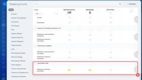 Реквизиты на работу: что это в БергХофф