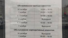 Режим работы Сбербанка в БергХофф