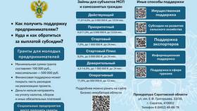 Статья 47 часть 1 пункт 7 ФССП: что это в БергХофф